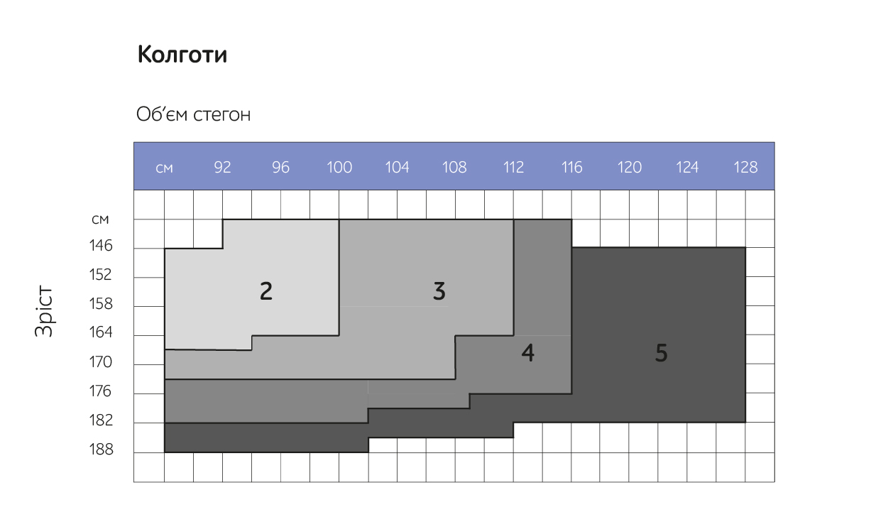 Таблиця розмірів