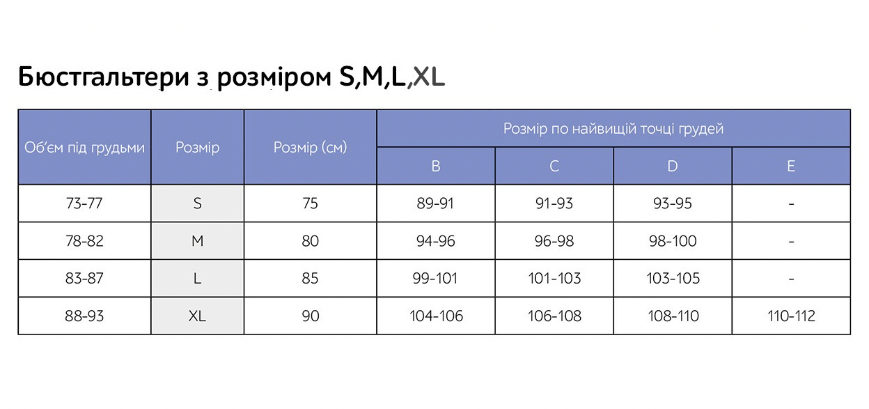 Таблиця розмірів